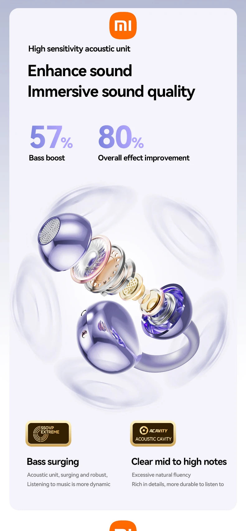 XIAOMI Mijia Wireless Earphone Open Ear M91 Ear Clip ENC Android iOS