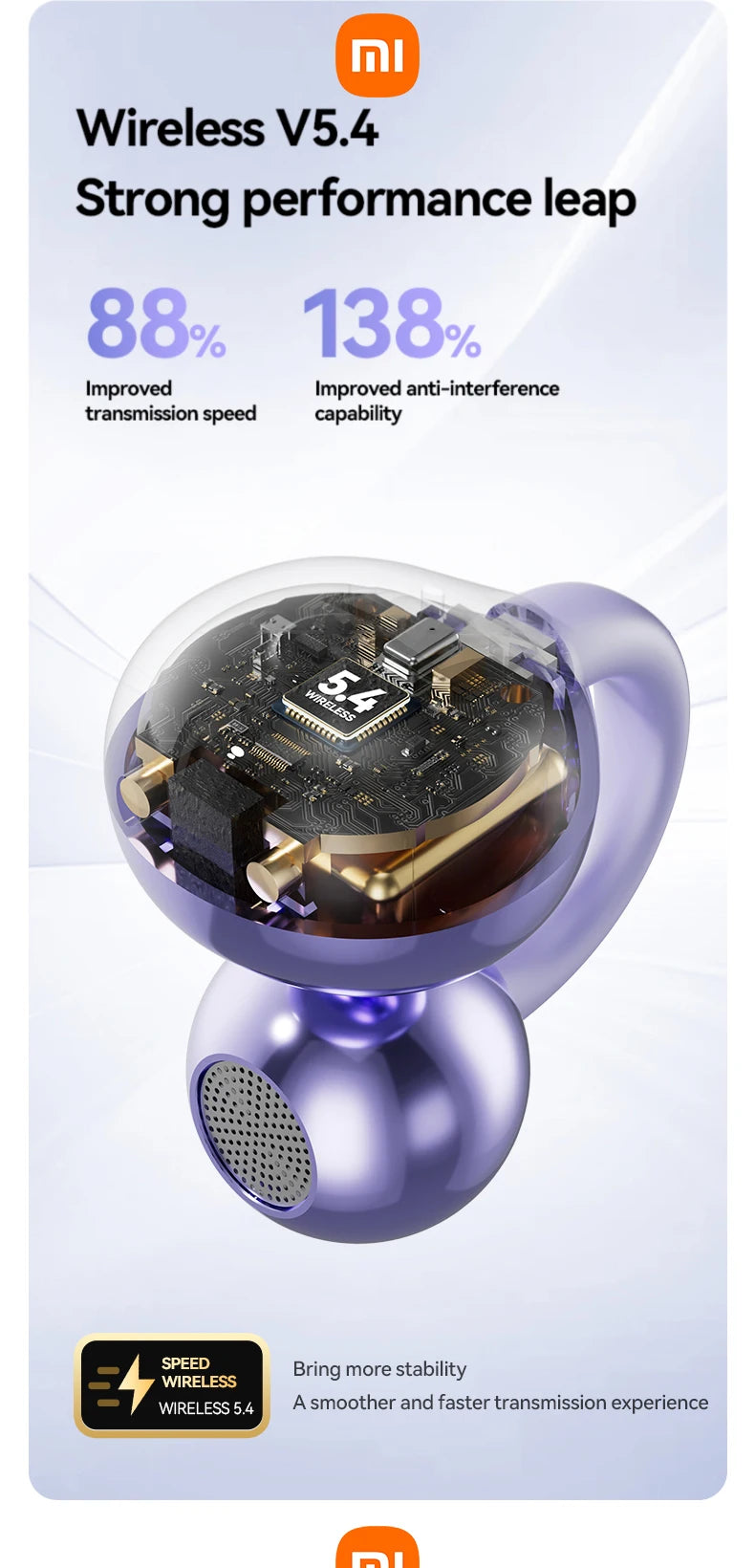 XIAOMI Mijia Wireless Earphone Open Ear M91 Ear Clip ENC Android iOS